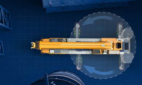 Demag Surround View