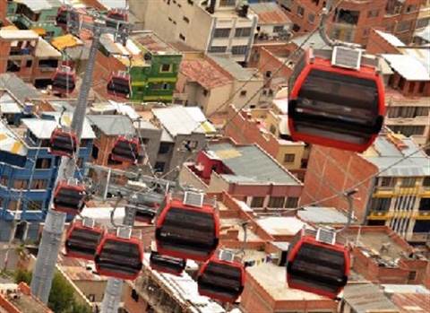 la paz telefÃ©rico bolivia