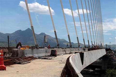 Brasil: infraestrutura 